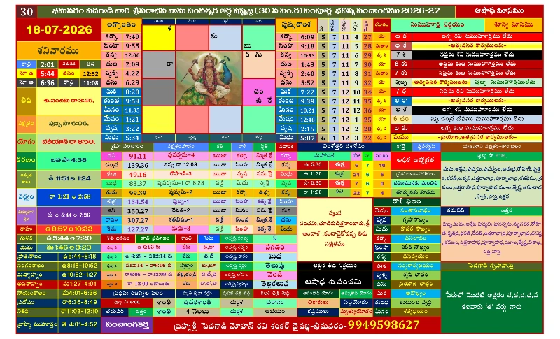 BHAVISHYA PANCHANGAM